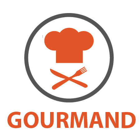 Pictogramme gourmand
